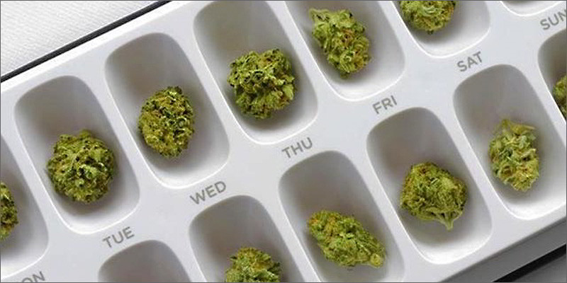 medyczna marihuana